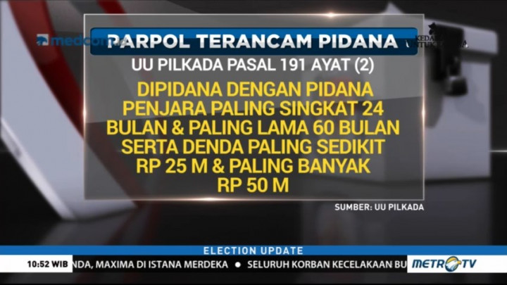 PDIP Terancam Sanksi Pidana Jika Cabut Dukungan untuk Marianus Sae
