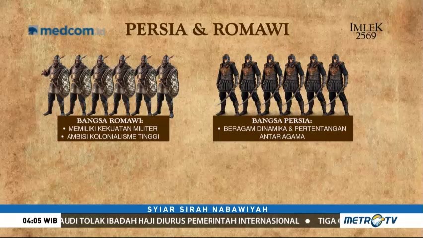 Syiar Sirah Nabawiyah: Persia dan Romawi (1)
