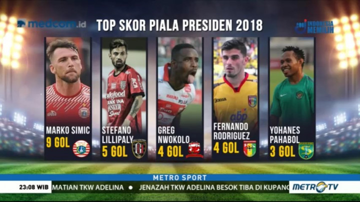 Final Piala Presiden Jadi Ajang Duel Marko Simic dan Stefano Lilipaly