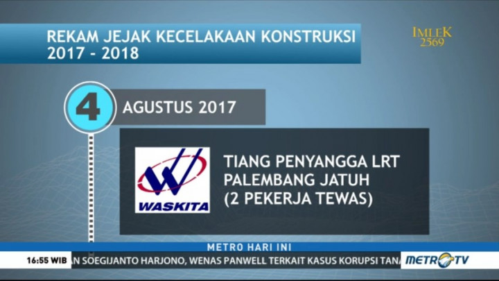Rekam Jejak Kecelakaan Konstruksi Sepanjang 2017-2018