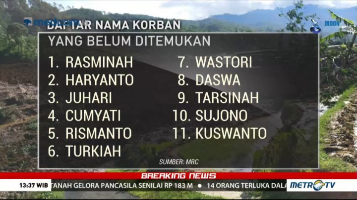 Daftar Nama Korban Hilang dan Luka Longsor Brebes