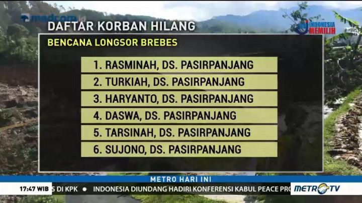 Daftar Nama Korban Longsor Brebes
