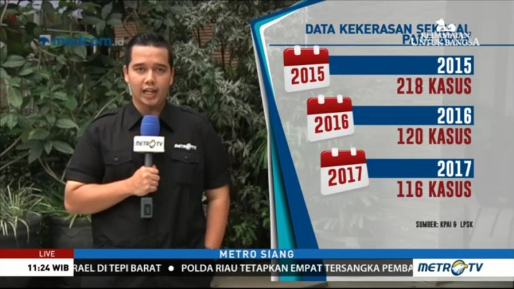 Puluhan Anak Korban Pelecehan Seksual di Surabaya Jalani <i>Trauma Healing</i>