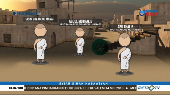 Syiar Sirah Nabawiyah: Abdul Muthalib dan Abu Thalib (1)