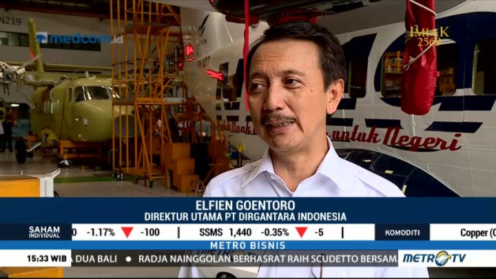 PT DI Catat Laba Bersih Rp73,98 M di 2017