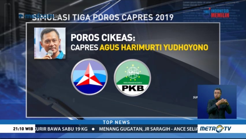 Diprediksi Ada Tiga Poros di Pilpres 2019