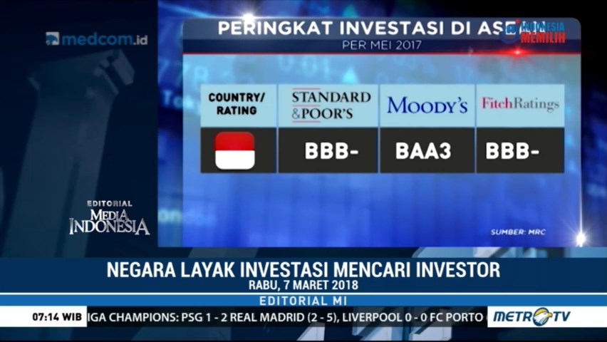 Negara Layak Investasi Mencari Investor