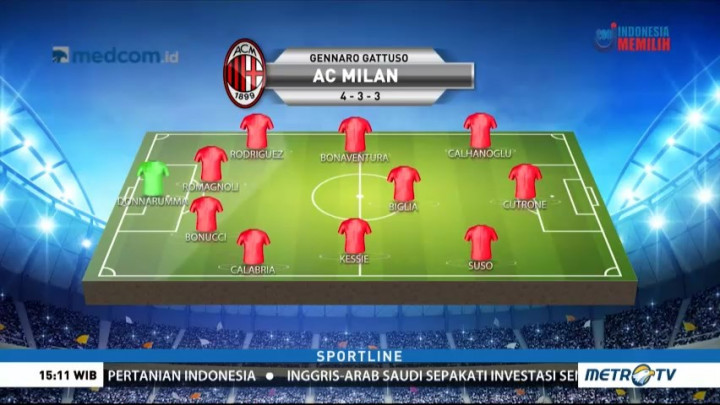 AC Milan Jadi Unggulan Saat Jamu Arsenal