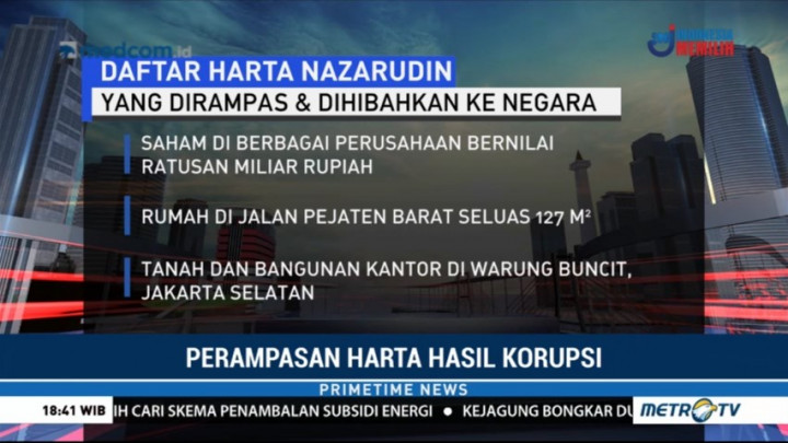 Ini Daftar Aset Nazaruddin yang Dirampas Negara