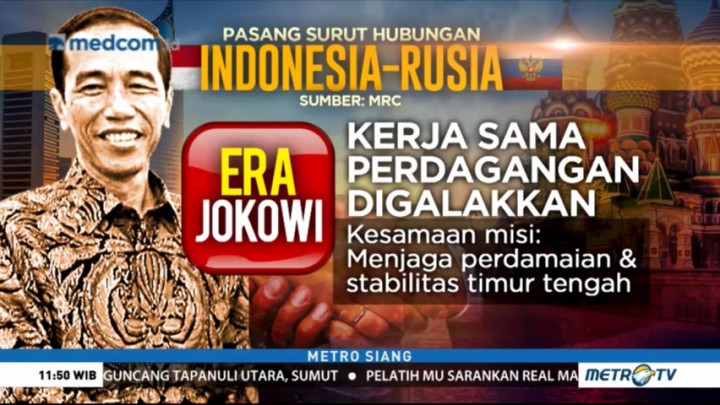 Pasang Surut Indonesia-Rusia