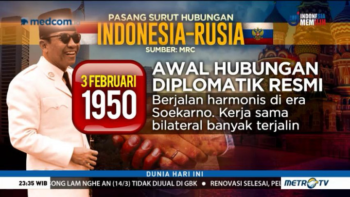 Panas Dingin Hubugan Indonesia-Rusia