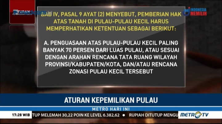 Aturan Kepemilikan Pulau di Indonesia