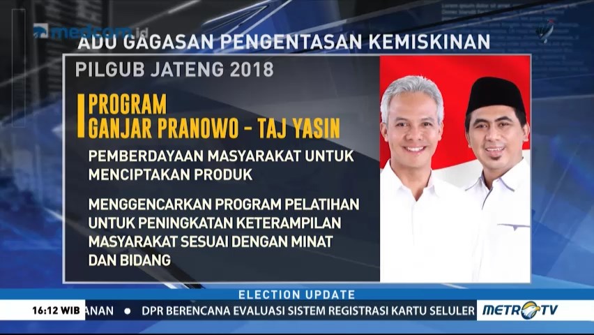 Jurus Cagub-Cawagub Jateng Atasi Kemiskinan