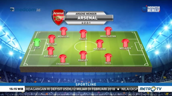 Menanti Gol Rossoneri di Emirates Stadium