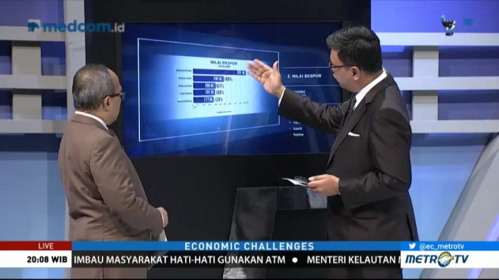 Ubrak-abrik Perizinan!