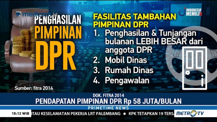 Tambahan Pengeluaran Negara untuk Pimpinan DPR