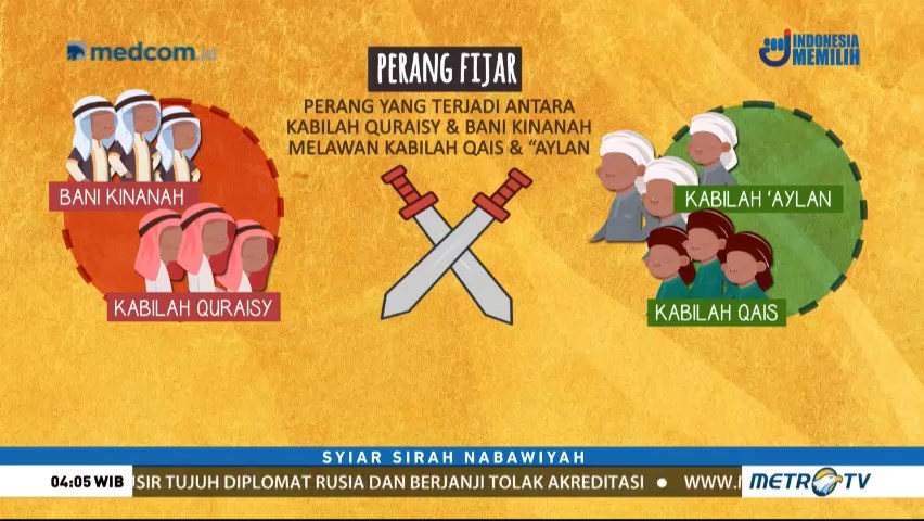 Syiar Sirah Nabawiyah: Perang Fijar (1)
