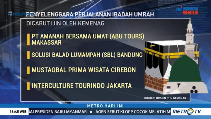 Kemenag Cabut Izin 4 Biro Umrah Termasuk Abu Tours