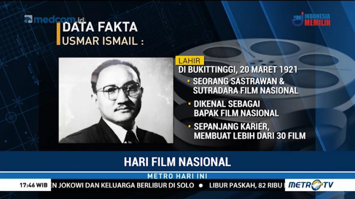 Sejarah di Balik Hari Film Nasional