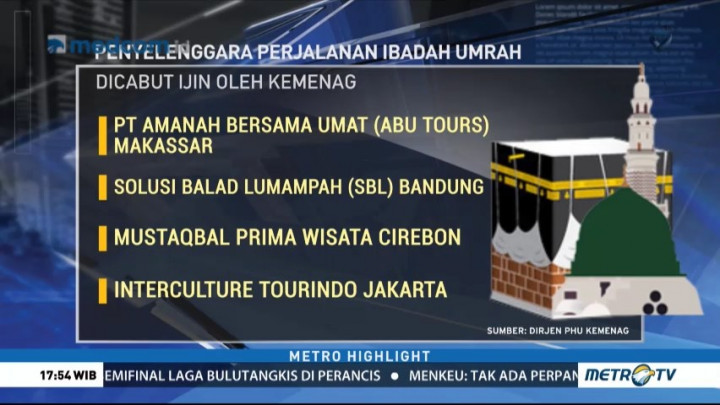 Carut Marut Pengawasan Travel Umrah