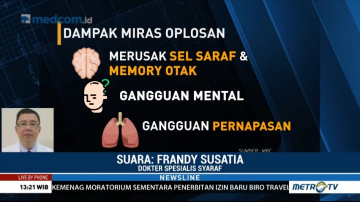 Korban Berjatuhan Akibat Miras Oplosan