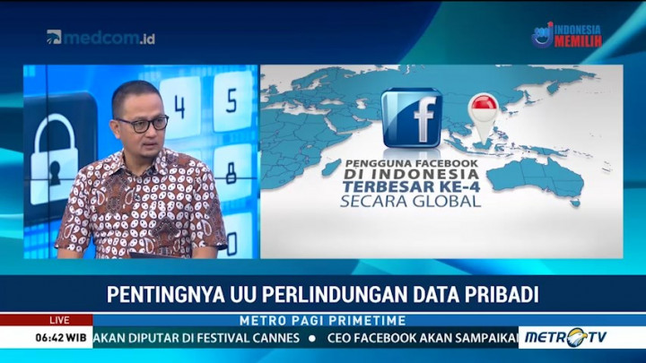 Pentingnya UU Perlindungan Data Pribadi