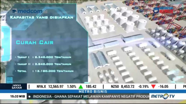 IPC Mulai Pembangunan Terminal Kijing