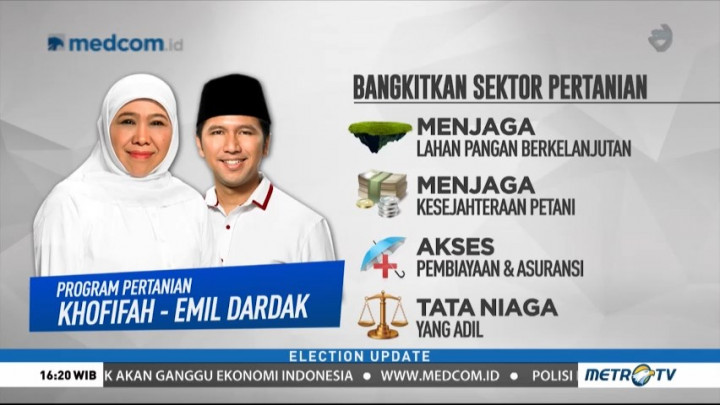 Adu Program Menjaga Ketahanan Pangan Jawa Timur