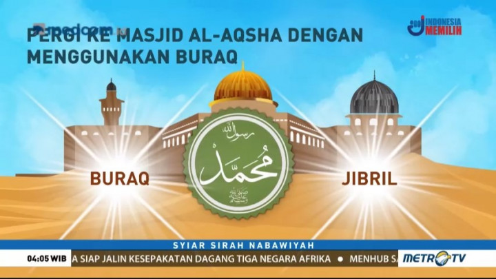 Syiar Sirah Nabawiyah: Isra Mikraj (1)