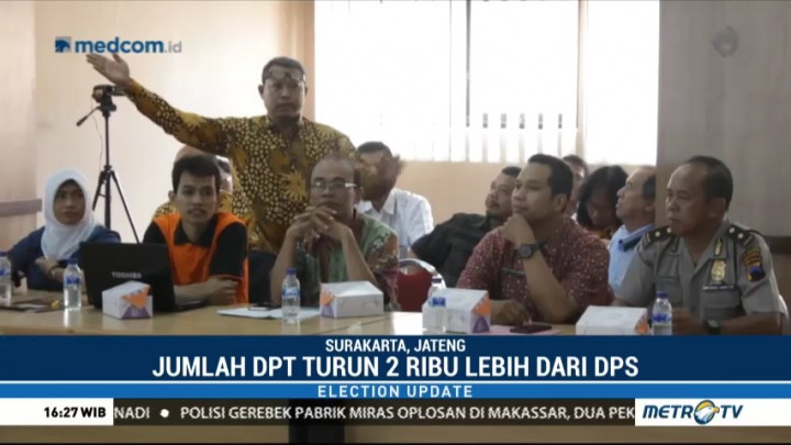 KPUD Surakarta Tetapkan Jumlah DPT Pilgub Jateng