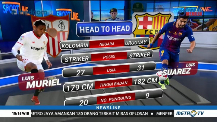 Final Copa del Rey Jadi Panggung Dua Penyerang Latin