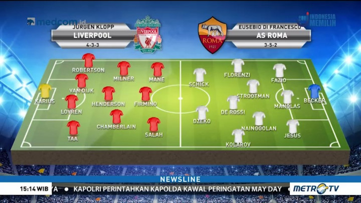 Perkiraan Formasi Liverpool vs AS Roma
