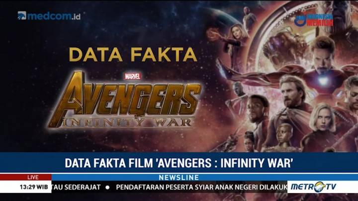 Data dan Fakta Film Avengers: Infinity Wars