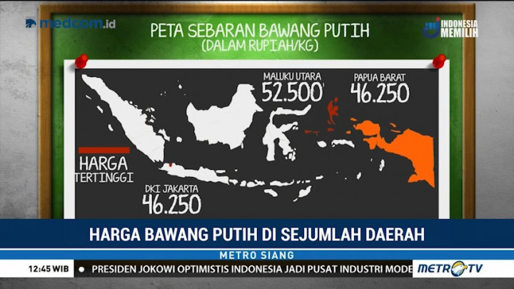 Harga Bawang Putih di Sejumlah Daerah