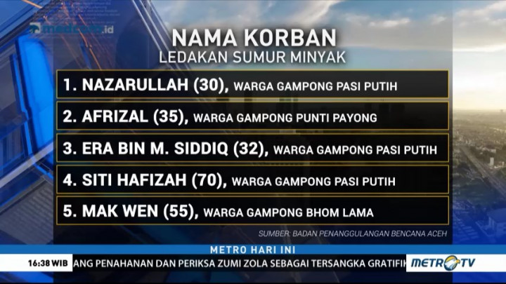 Daftar Nama Korban Ledakan Sumur Minyak di Aceh