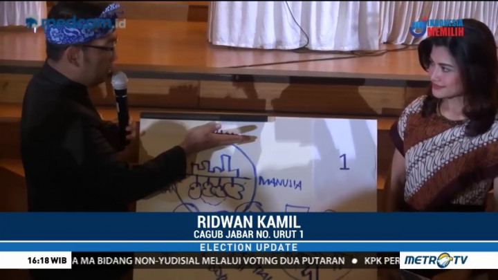 Pasangan Cagub Jabar Ditantang Adu Gagasan Melalui Gambar