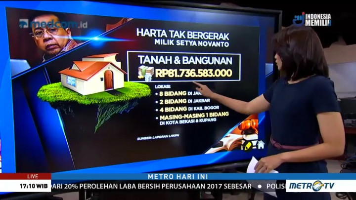 Pundi-pundi Harta Setya Novanto