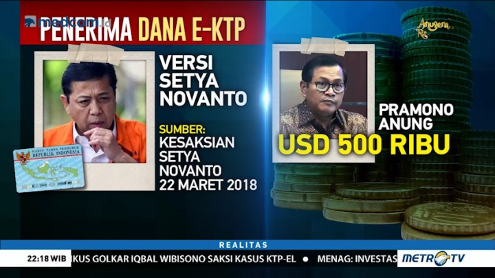 Vonis untuk Novanto (2)