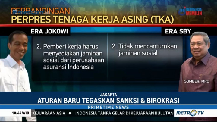 Ribut Aturan Pekerja Asing