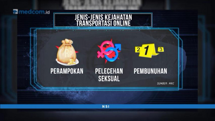 Sisi Gelap Taksi Online (3)