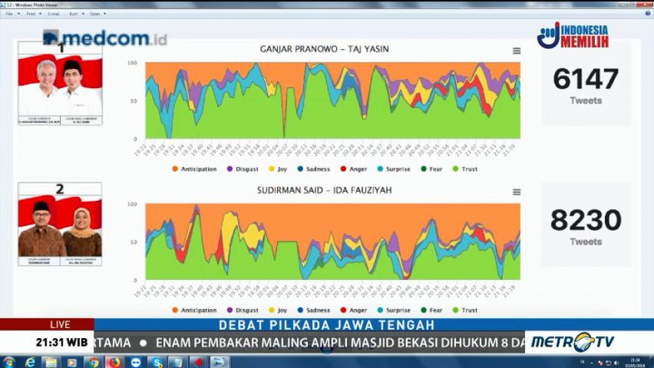 Debat Publik Pilkada Jawa Tengah (9)