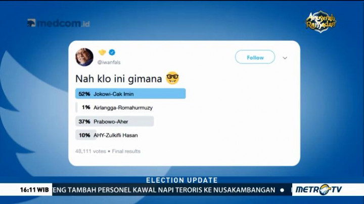 Iwan Fals Buat Voting Pilpres 2019