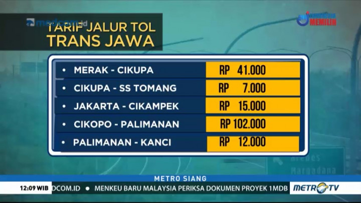 Ini Daftar Tarif Tol Trans Jawa
