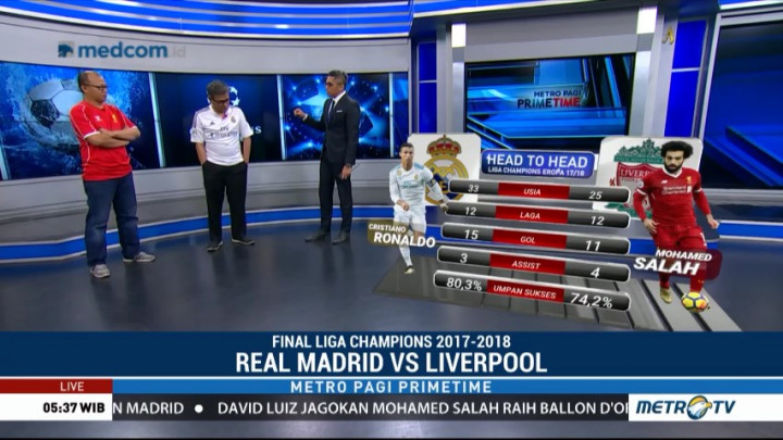 Jelang Final Liga Champions Eropa (1)