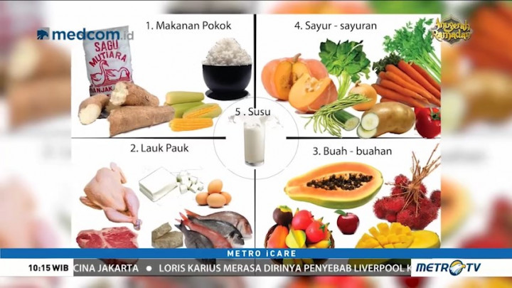 Stamina Prima Saat Puasa (2)
