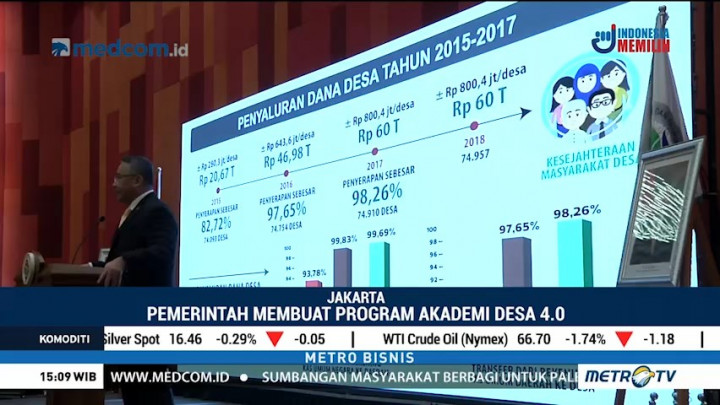 Kemendes PDTT Luncurkan Program Akademi Desa 4.0