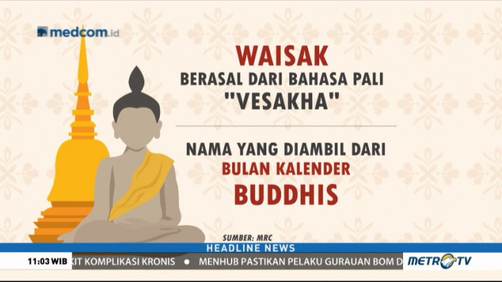 Arti Peringatan Hari Raya Tri Suci Waisak