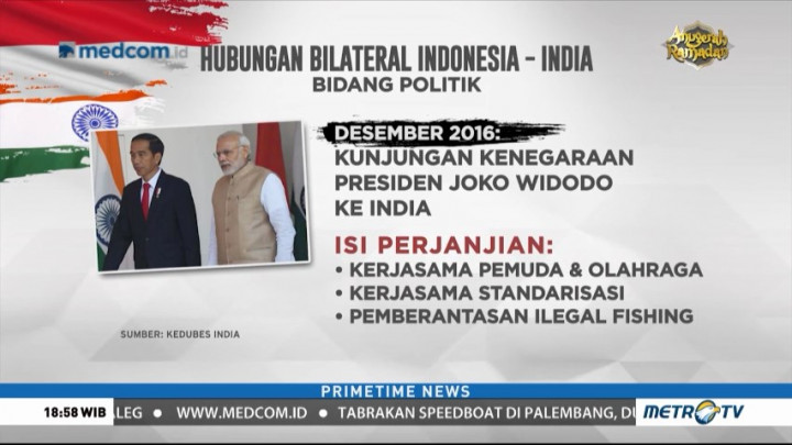Hubungan Bilateral Indonesia-India di Berbagai Bidang