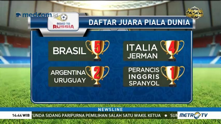 Tujuh Mantan Juara Dunia Siap Berlaga di Rusia
