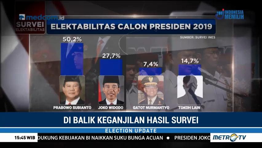 Di Balik Keganjilan Hasil Survei Pilpres